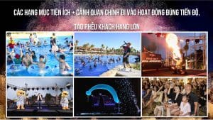 TIỀM NĂNG ĐẦU TƯ BLANCA CITY