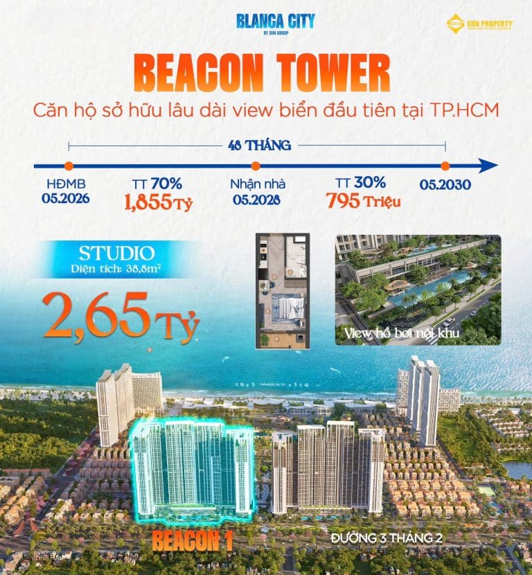 GIÁ BÁN DỰ ÁN BLANCA CITY